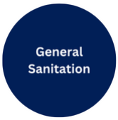 General Sanitation
